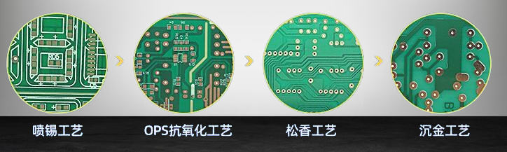 電路板廠家關于質量分析要做的流程